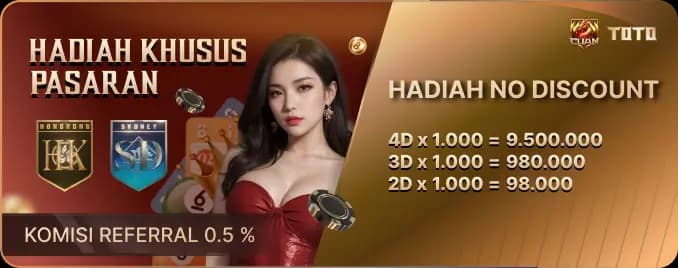 HADIAH KHUSUS PASARAN SYDNEYPOOLS DAN HONGKONGPOOLS